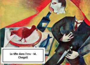 pastiche marc chagall www.deregledelart.fr